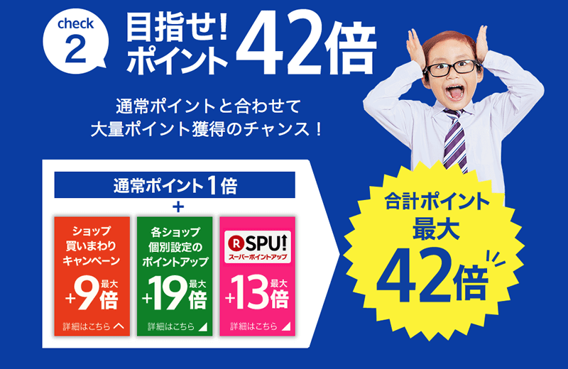 完走して満足してない？楽天お買い物マラソンは10ショップ買いまわっただけじゃダメ！